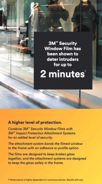 3M Security Window Film